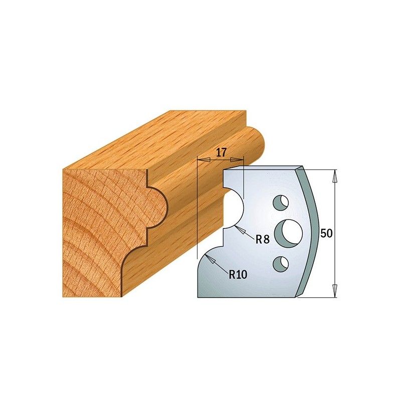 Coltelli sagomati 690.551 Limitatori 691.551